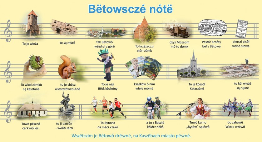 Bytowskie nuty - utwór na wzór „Kaszubskich nut”