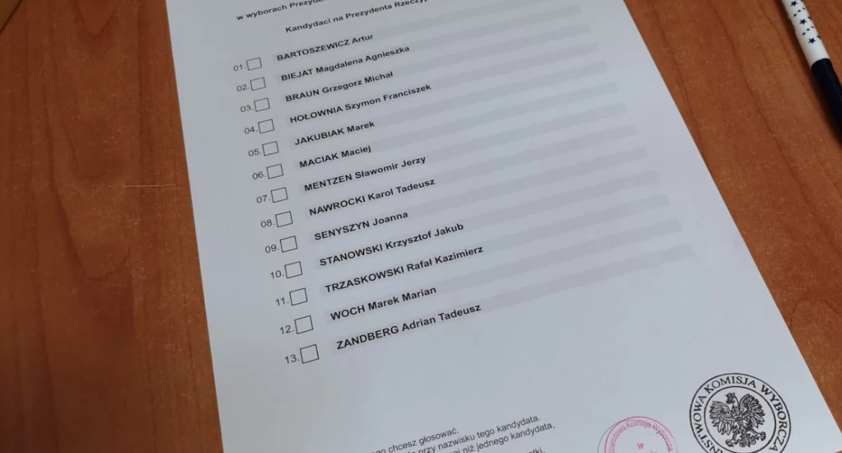 Wybory prezydenckie 2025. Tak głosowali mieszkańcy naszego powiatu