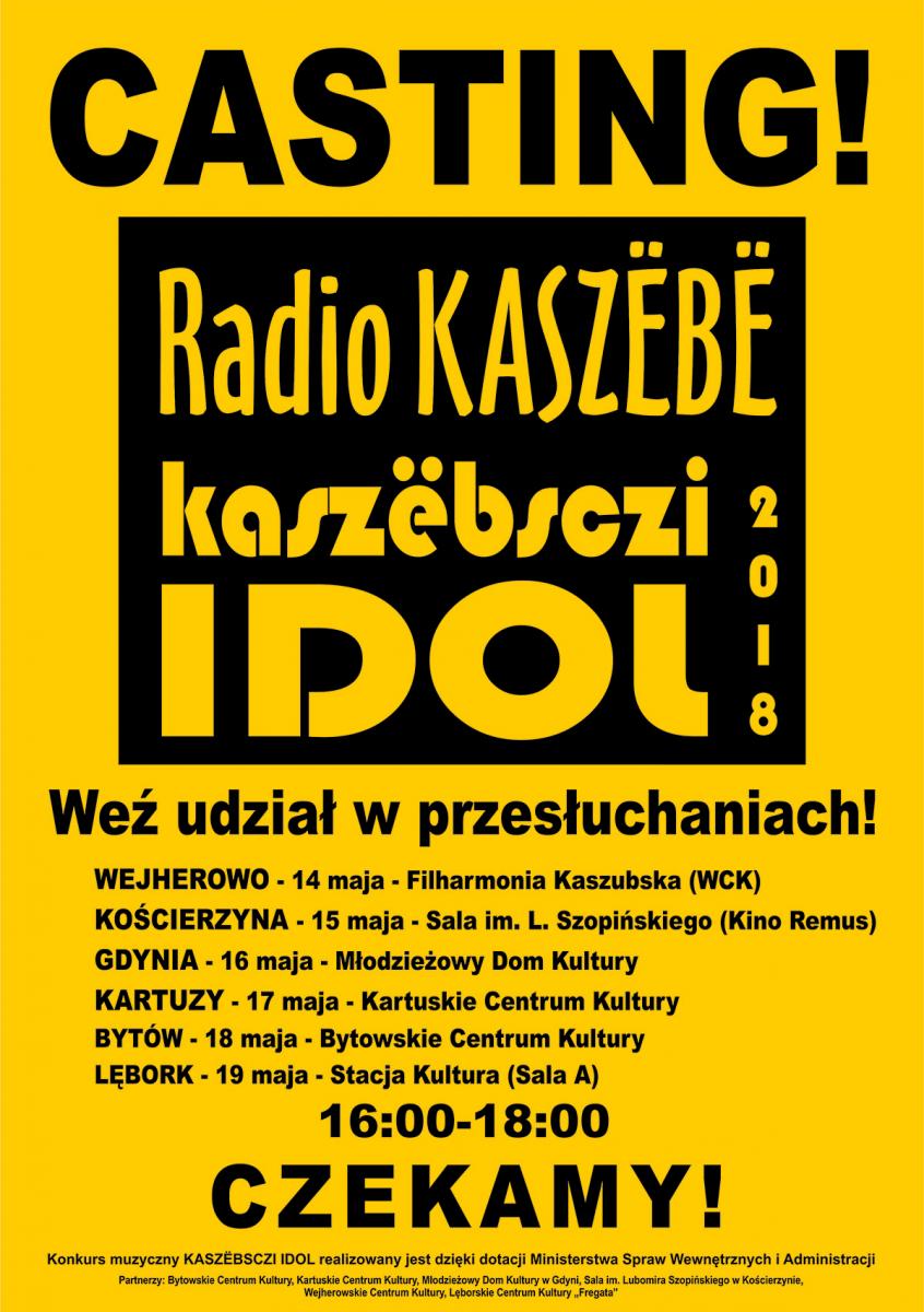 Przesłuchania od połowy maja