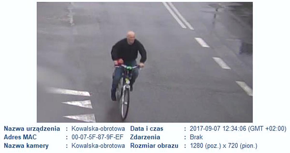 Wiesz kto to? Zadzwoń!