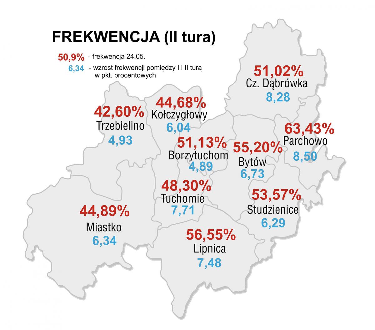 Wyborcze mapy