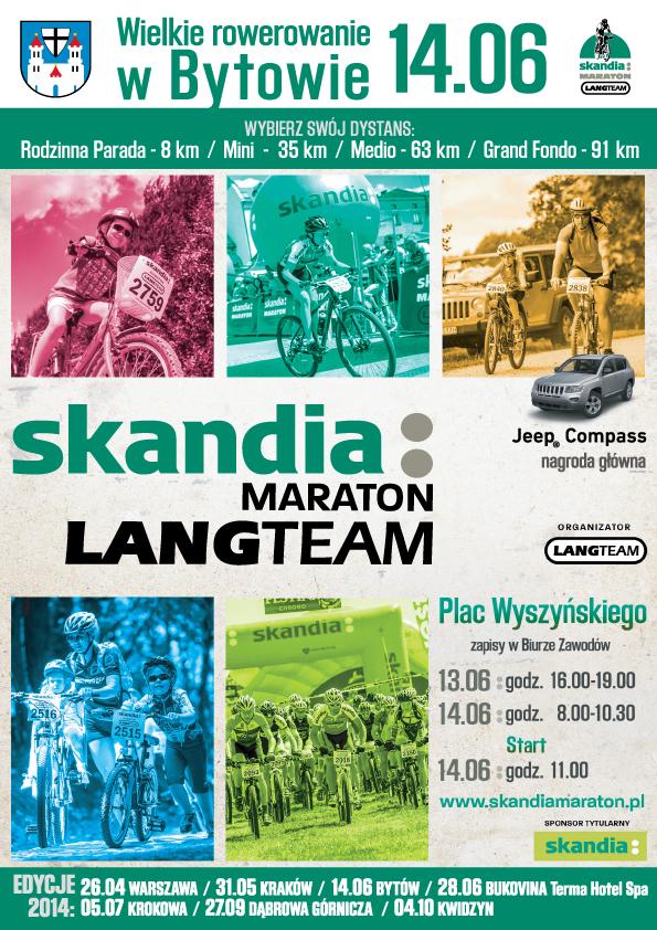 Skandia Maraton