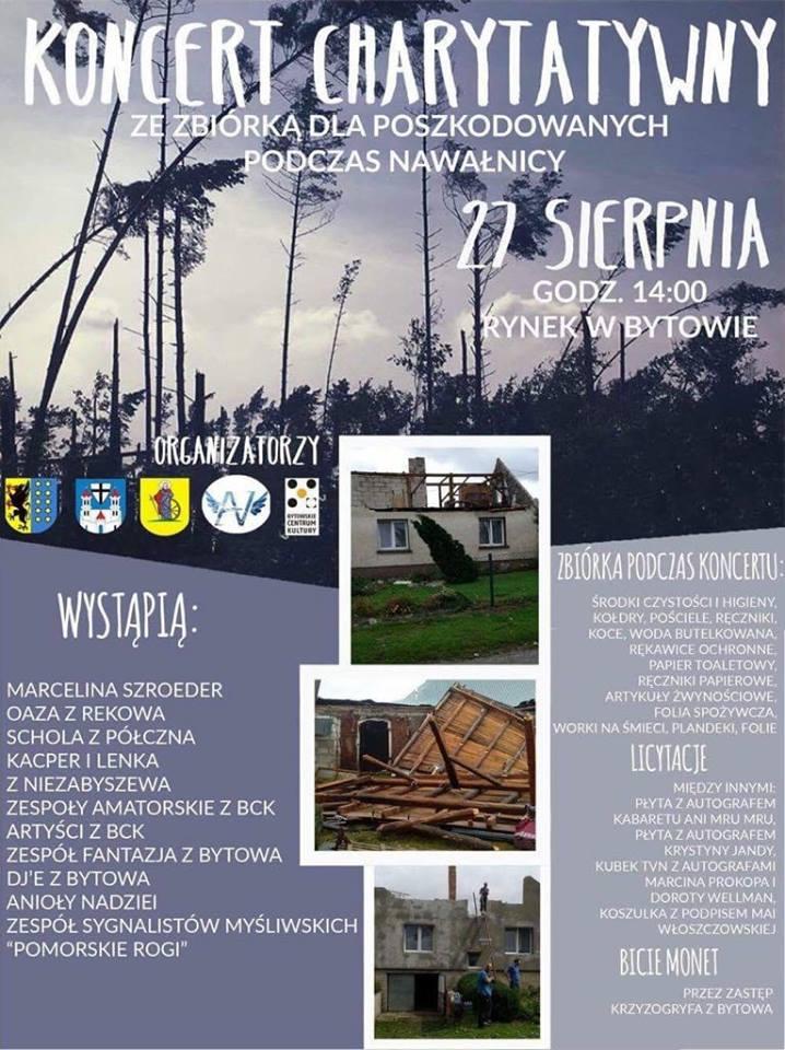 Anioły i inni zagrają dla poszkodowanych
