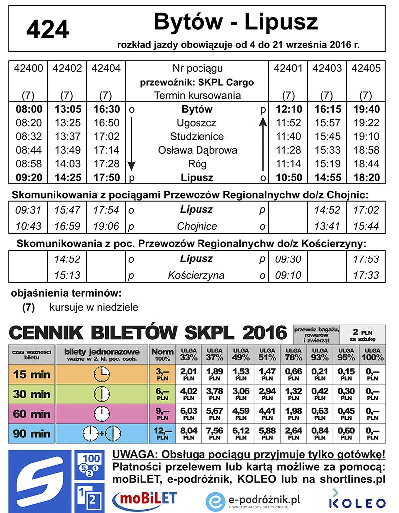 Pociągiem do kościoła i na spływ