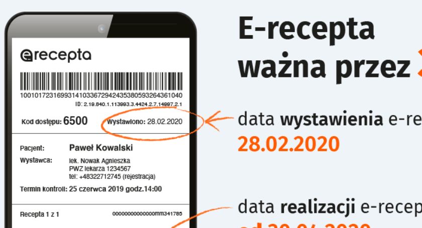 Od stycznia 2020 e-recepty