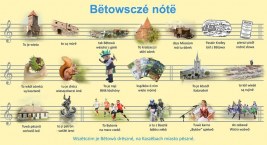 Bytowskie nuty - utwór na wzór „Kaszubskich nut”