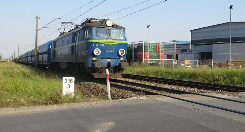 Upewniaj się czy nie nadjeżdża pociąg!