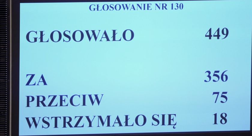 Sejm uchwalił nowelę m.in. zakazującą hodowli zwierząt na futra i ograniczającą ubój rytualny