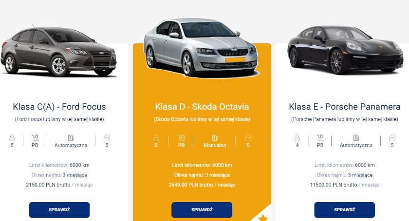 Wypożyczalnie samochodów – 3 zalety wynajmu auta