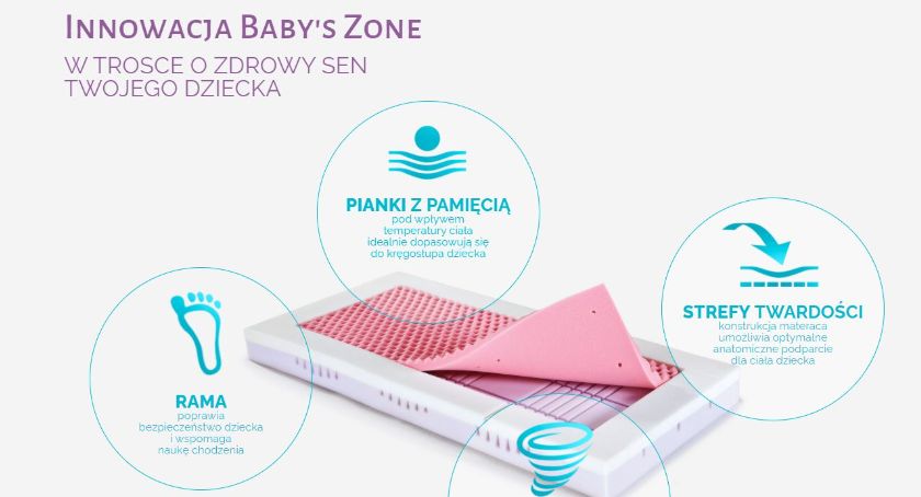 Materac do łóżeczka – ważny element wyprawki dla malucha