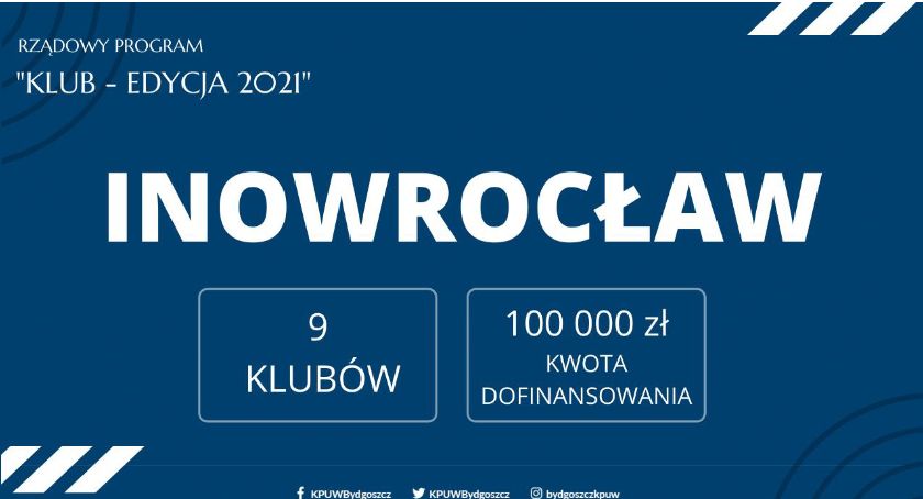 100.000 tys. złotych dla inowrocławskich klubów sportowych
