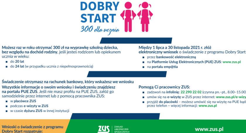 Ruszył nabór wniosków o 300+