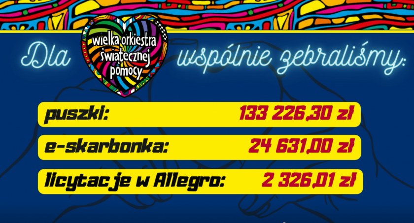 Inowrocław pobił kolejny rekord dla WOŚP