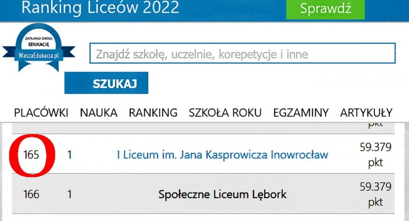 Kasper najlepszą szkołą w powiecie!