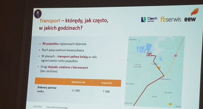 Inwestor spalarni śmieci odpowiada na pytania