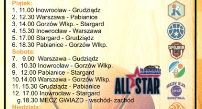 Festiwal Koszykówki Kasper Kids Cup czas zacząć 