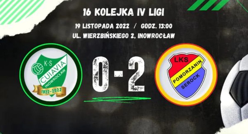 Cuiavia przegrywa na własnym boisku