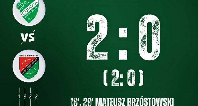 Cuiavia zdobywa trzy punkty