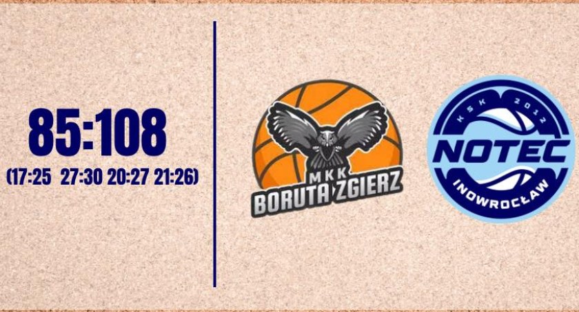 Pewna wygrana Noteci w Zgierzu