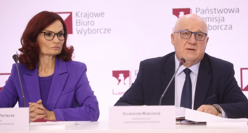 Sejm - PKW: Dane z 90,13 proc. obwodów: PiS - 36,39 proc., KO - 29,71 proc., Trzecia Droga - 14,48 proc.