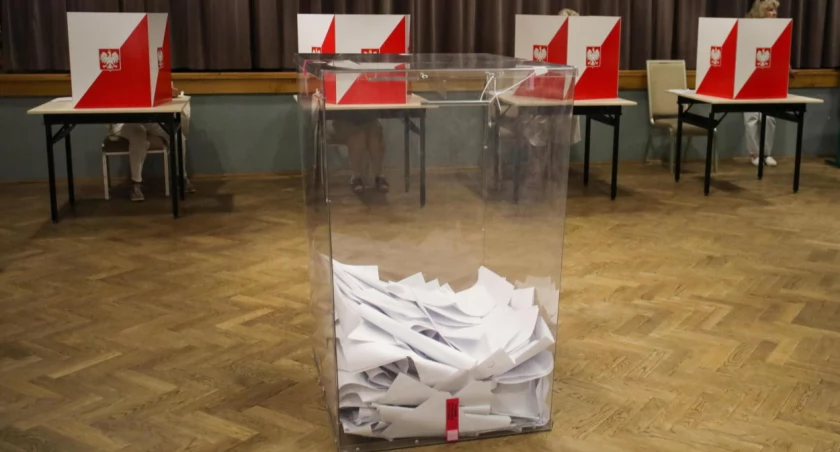 Exit poll Ipsos: KO - 38,2 proc., PiS - 33,9 proc., Konfederacja - 11,9 proc. w wyborach do PE