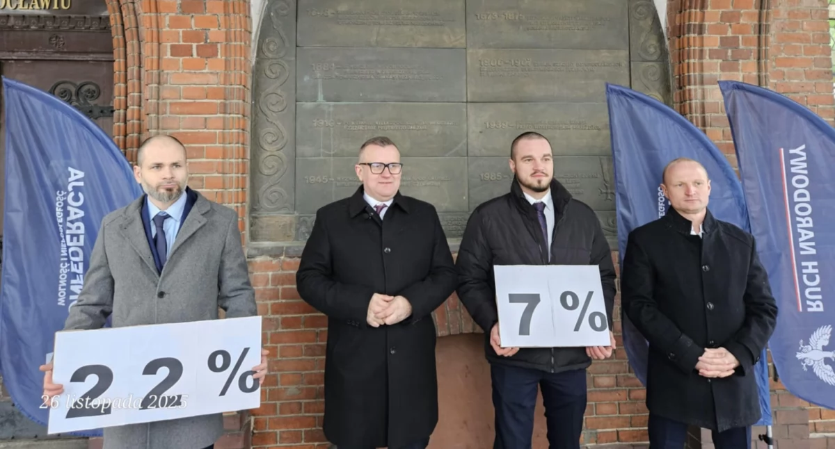 15 lat rocznica podwyższenia podatku VAT