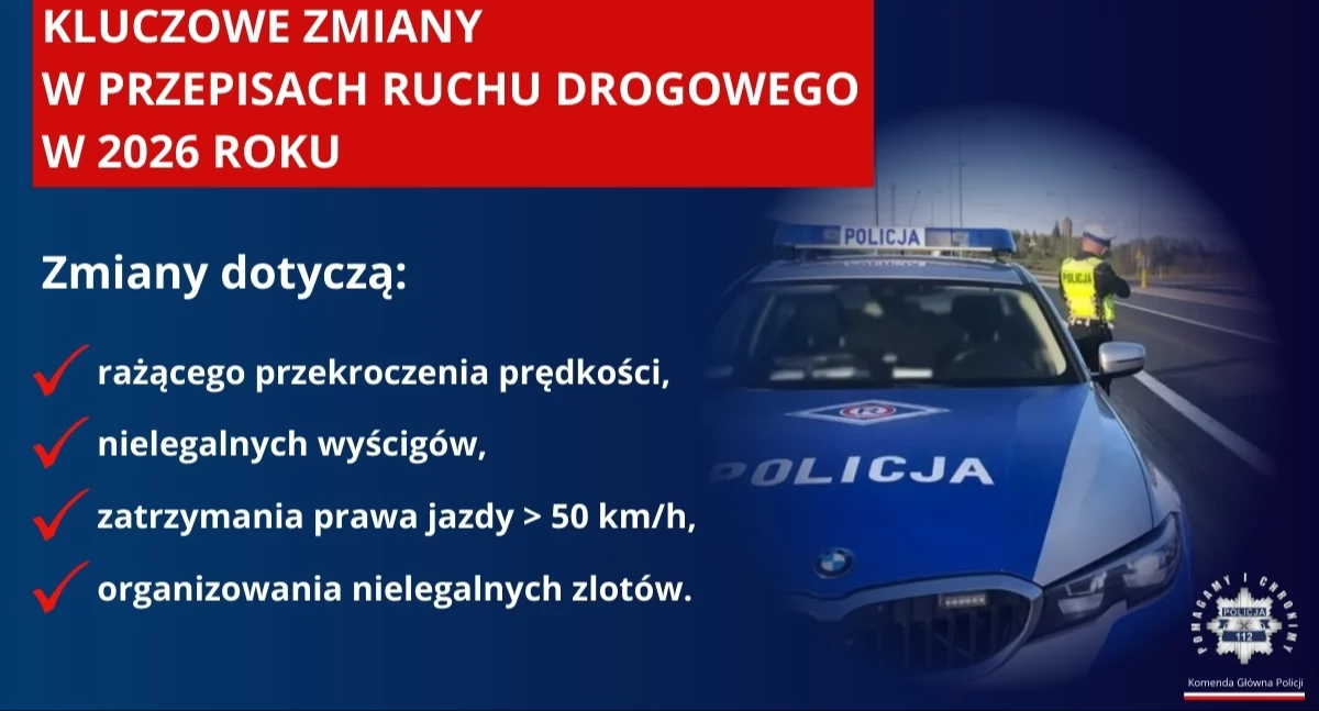 Nowe przepisy dla kierowców od 3 marca