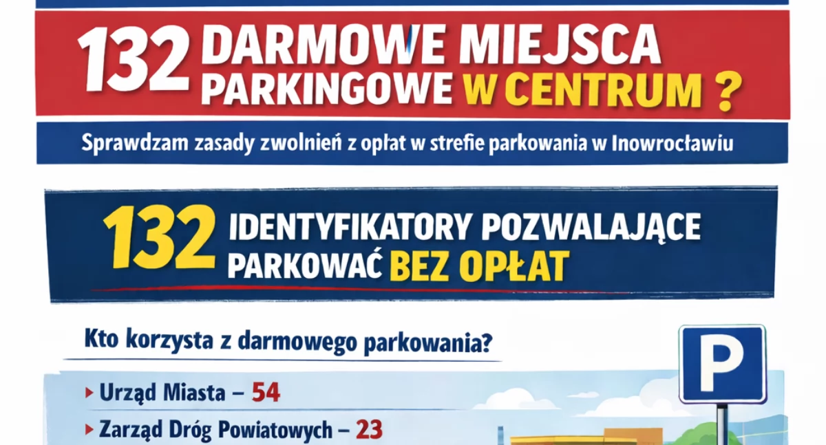 Radny Robert Rychwicki pyta o darmowe identyfikatory parkingowe w centrum Inowrocławia