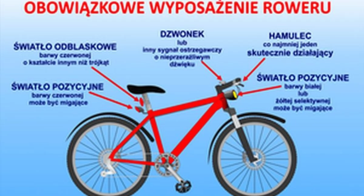 Jednośladem bezpiecznie do celu
