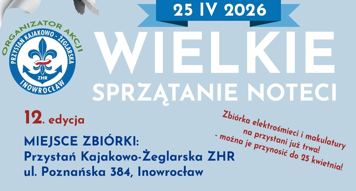 Czysta rzeka, czy rzeka pełna śmieci?