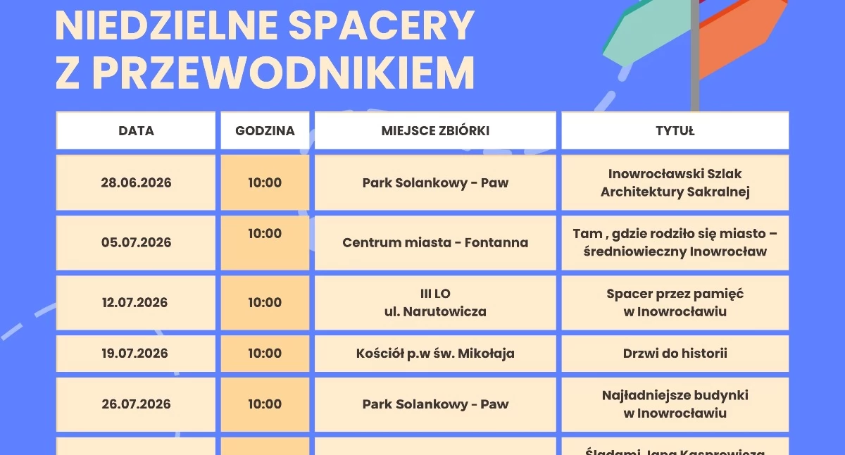 Niedzielne spacery z przewodnikiem