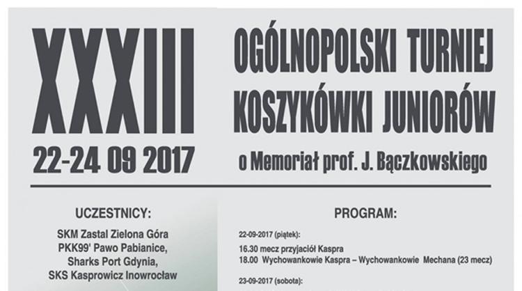 Wkrótce popularny 