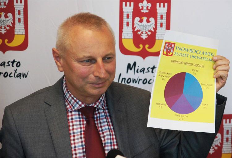 Inowrocław będzie miał budżet obywatelski