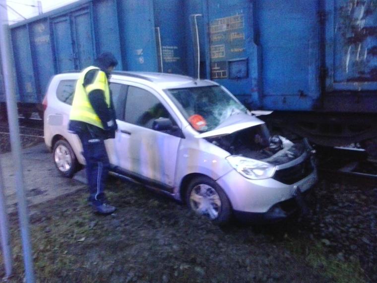 Kolizja samochodu z pociągiem