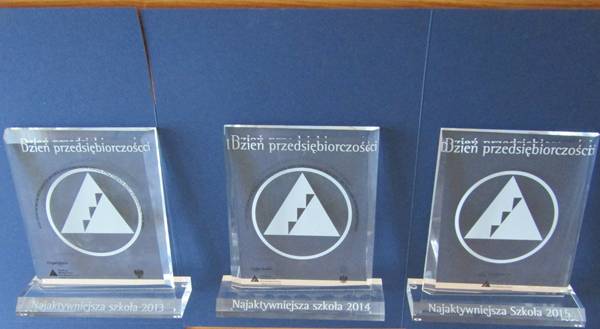 Rozstrzygnięto konkurs na Dzień Przedsiębiorczości