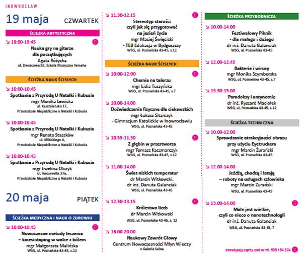 Festiwal nauki niebawem w Inowrocławiu