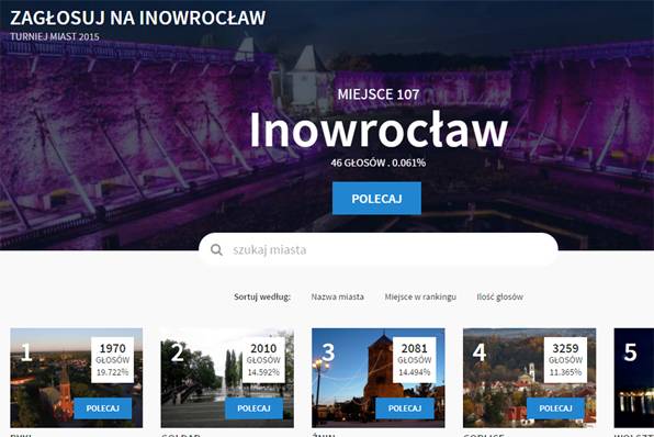 Trwa plebiscyt Turniej Miast - zagłosuj na Inowrocław!
