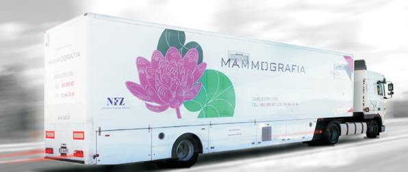 Masz 40 – 75 lat? Zgłoś się na bezpłatną mammografię!