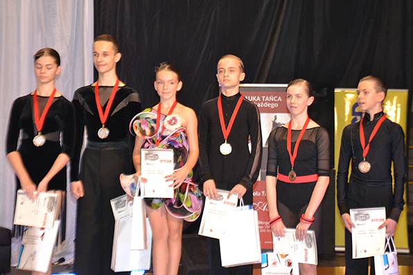 Sukces inowrocławskich tancerzy