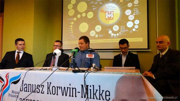 KNP chce zmian w budżecie naszego miasta