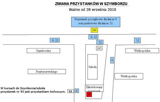 Przystanek autobusowy w Szymborzu w innym miejscu