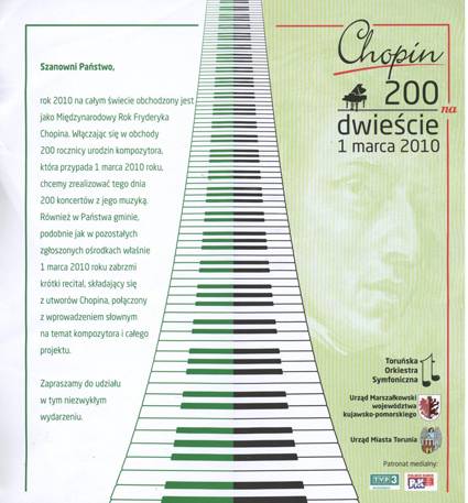 CHOPIN 200 na 200  w MDK im. J. Korczaka  w Inowrocławiu