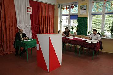 Jak głosował Inowrocław