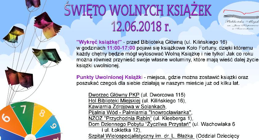 Wykręć i uwolnij