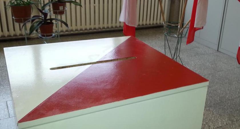 Terminy pierwszych posiedzeń obwodowych komisji wyborczych w Inowrocławiu