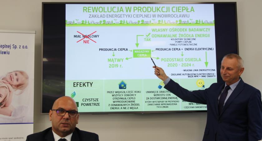 Rewolucja w produkcji ciepła w Inowrocławiu