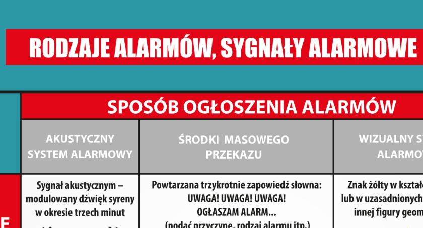 Zawyją syreny alarmowe