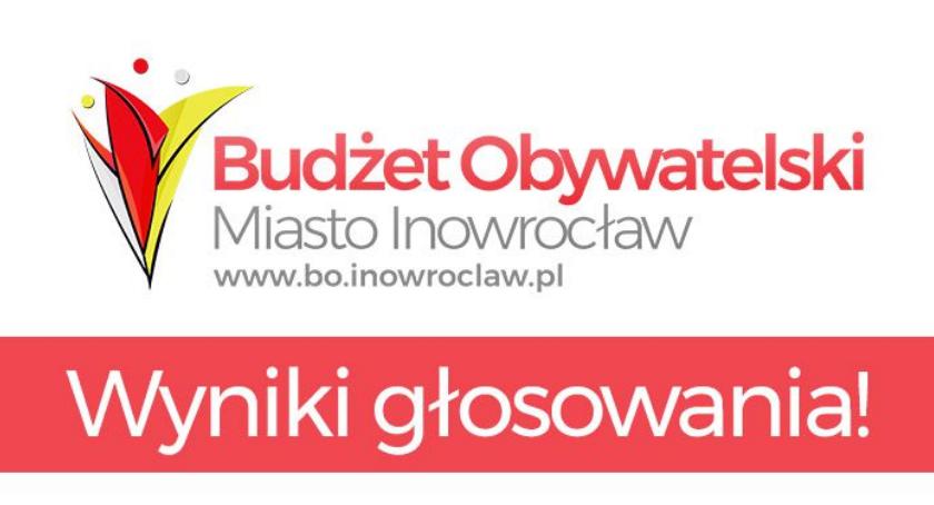 Mieszkańcy wybrali projekty