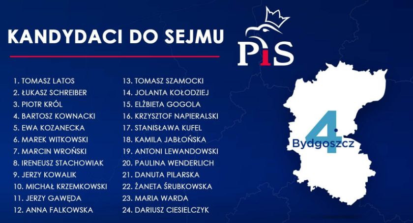 PiS odsłonił karty