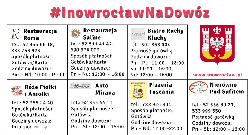 Miasto przygotowało bazę #InowrocławNaDowóz